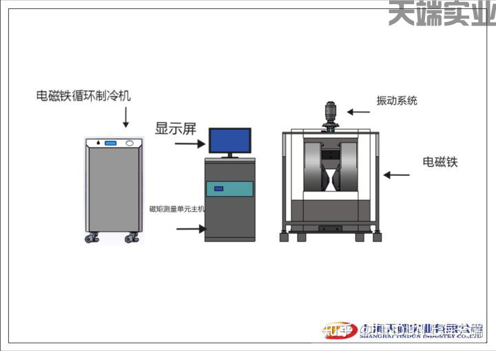 VSM振動樣品磁強計(圖1)